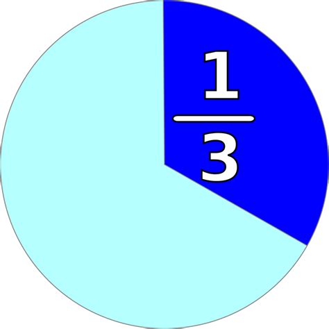 1/3+1/3 in fraction